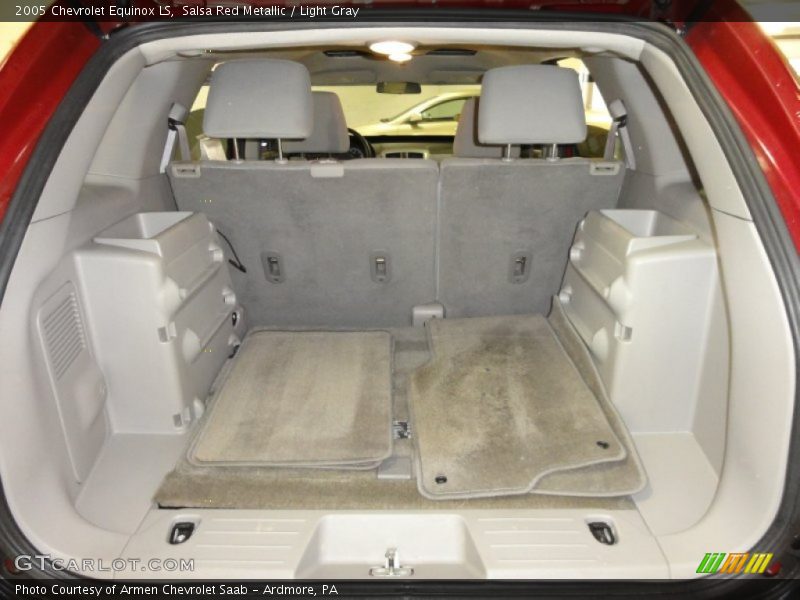 Salsa Red Metallic / Light Gray 2005 Chevrolet Equinox LS