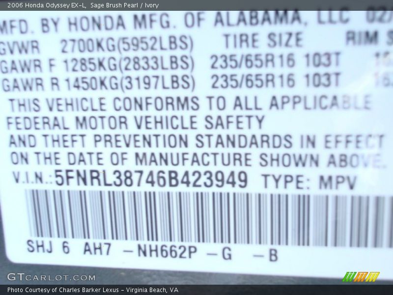 2006 Odyssey EX-L Sage Brush Pearl Color Code NH662P