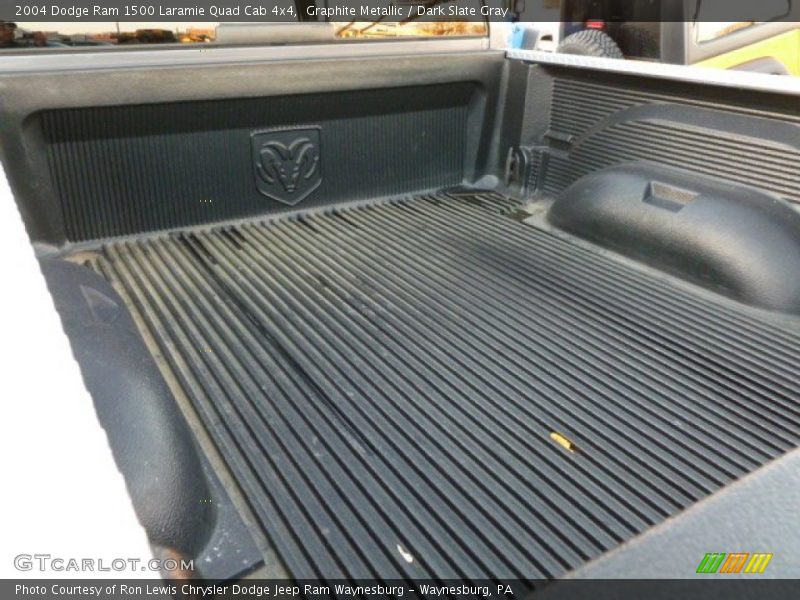 Graphite Metallic / Dark Slate Gray 2004 Dodge Ram 1500 Laramie Quad Cab 4x4