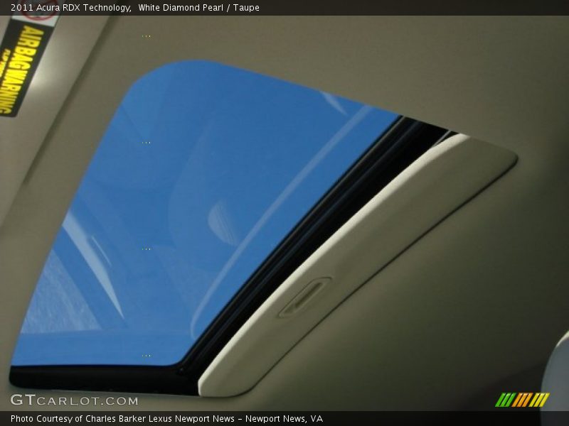 Sunroof of 2011 RDX Technology
