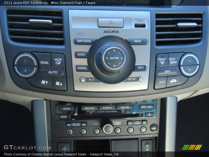 Controls of 2011 RDX Technology