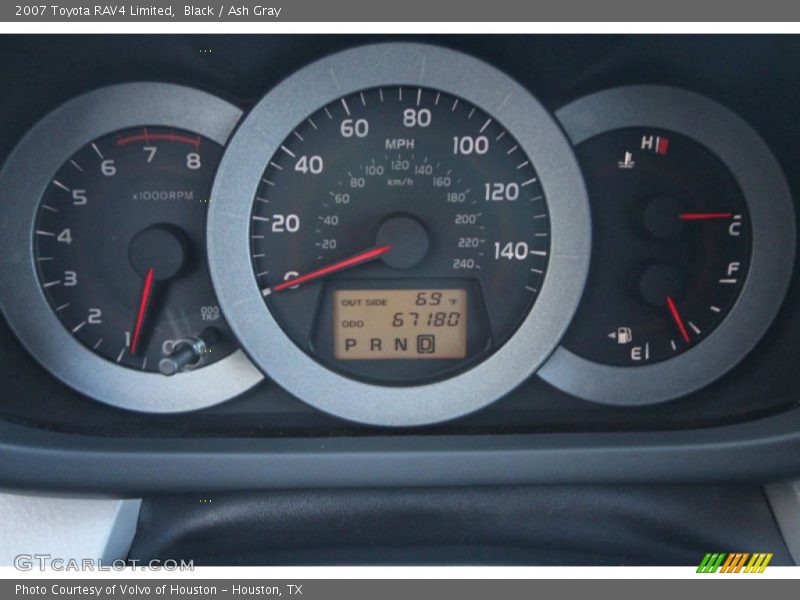  2007 RAV4 Limited Limited Gauges