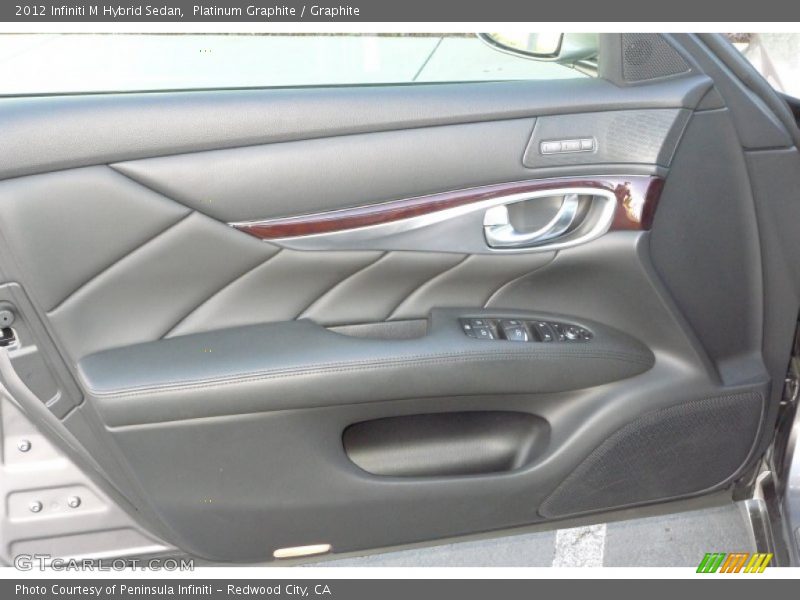 Door Panel of 2012 M Hybrid Sedan