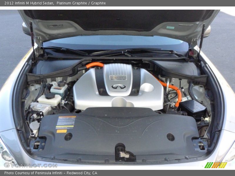  2012 M Hybrid Sedan Engine - 3.7 Liter h DOHC 24-Valve CVTCS V6 Gasoline/Direct Response Hybrid