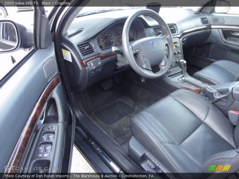  2003 S80 T6 Graphite Interior