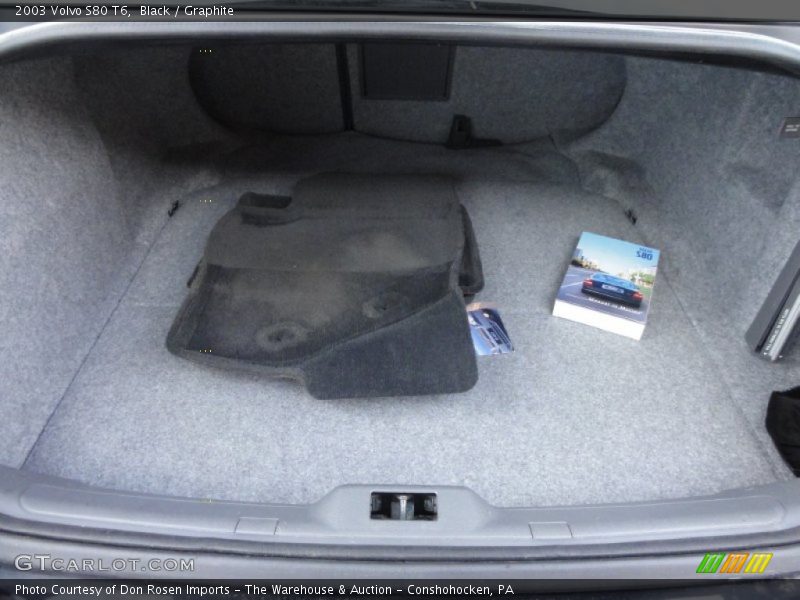 Black / Graphite 2003 Volvo S80 T6