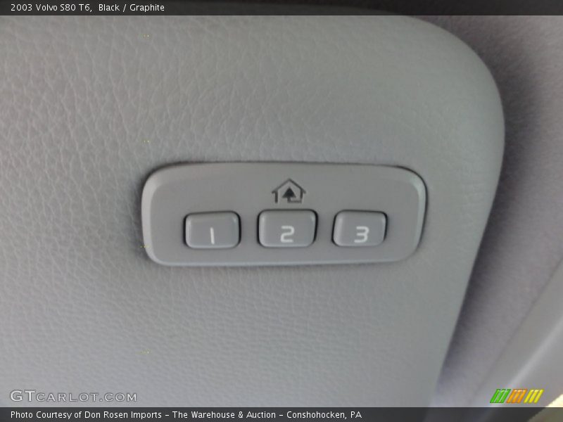 Black / Graphite 2003 Volvo S80 T6