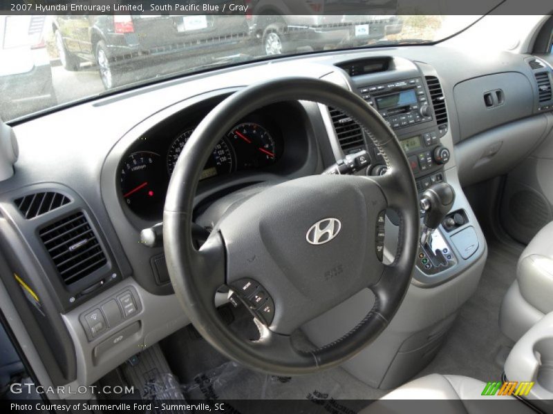 South Pacific Blue / Gray 2007 Hyundai Entourage Limited