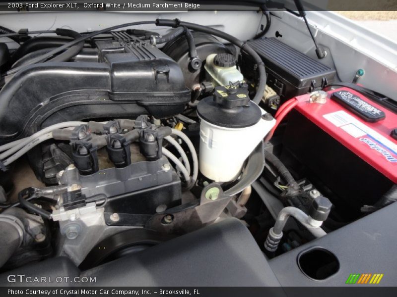 Oxford White / Medium Parchment Beige 2003 Ford Explorer XLT