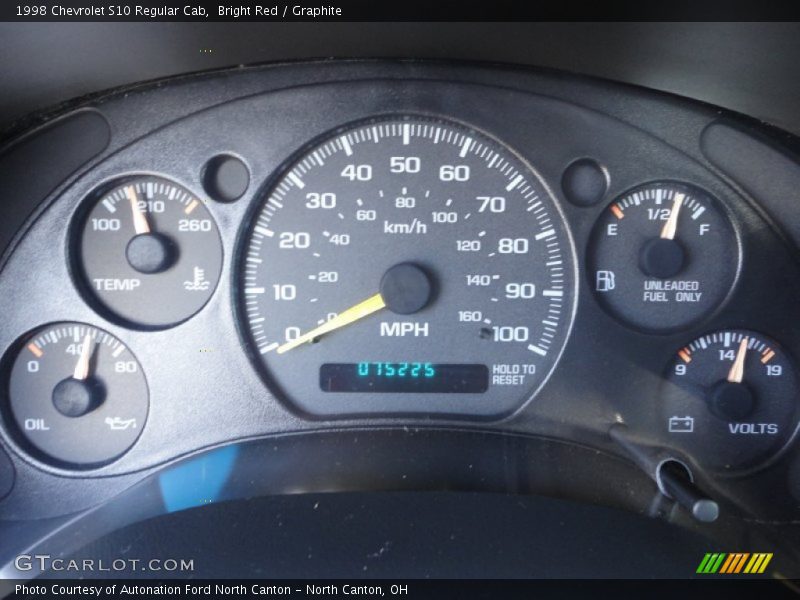  1998 S10 Regular Cab Regular Cab Gauges