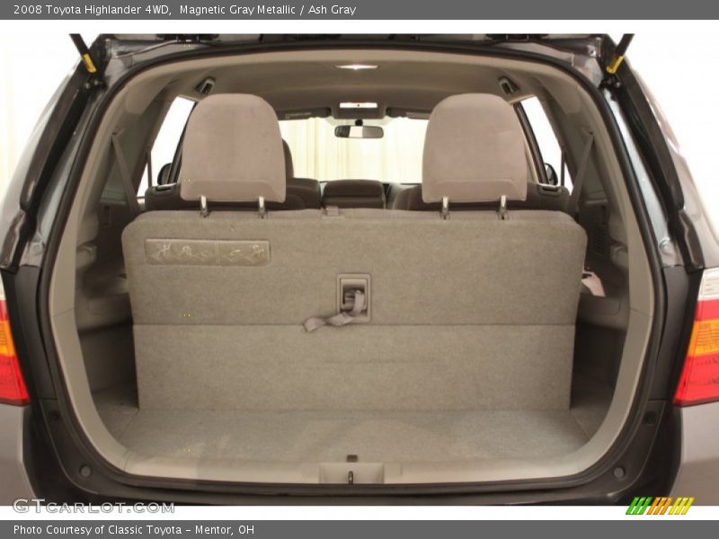 Magnetic Gray Metallic / Ash Gray 2008 Toyota Highlander 4WD