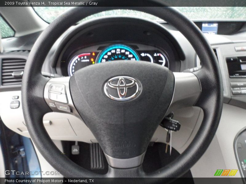 Tropical Sea Metallic / Gray 2009 Toyota Venza I4