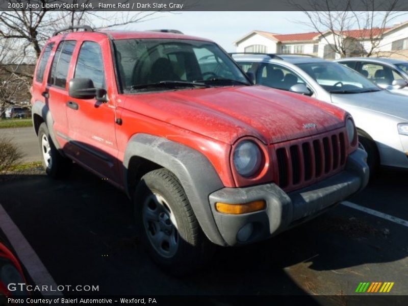 Flame Red / Dark Slate Gray 2003 Jeep Liberty Sport 4x4