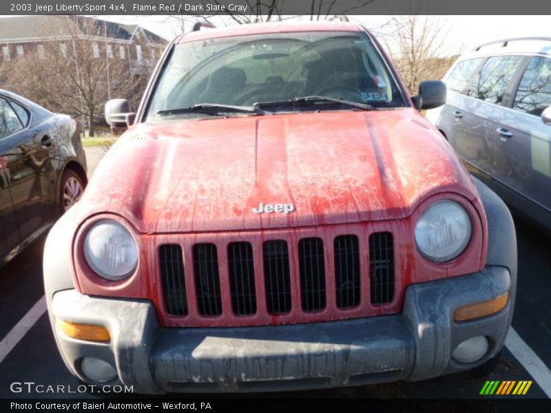 Flame Red / Dark Slate Gray 2003 Jeep Liberty Sport 4x4