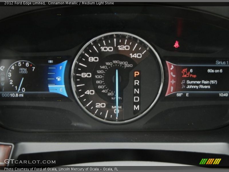  2012 Edge Limited Limited Gauges
