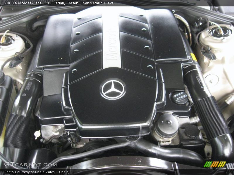 Desert Silver Metallic / Java 2000 Mercedes-Benz S 500 Sedan
