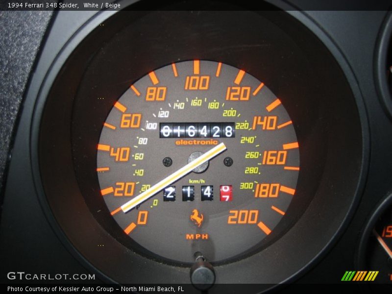  1994 348 Spider Spider Gauges