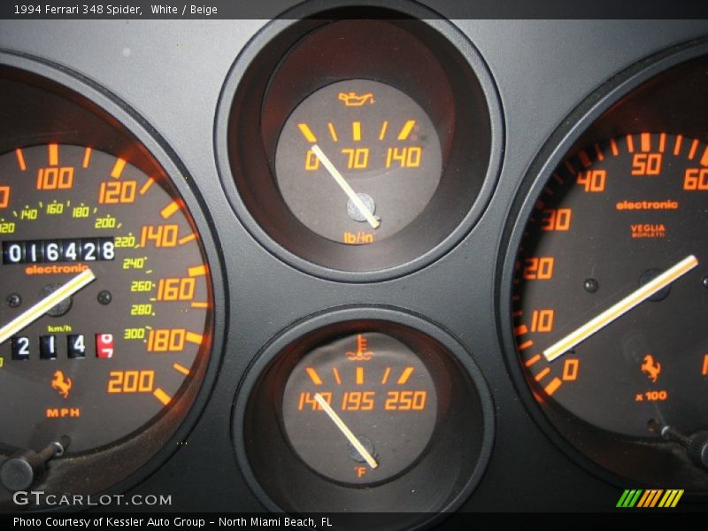  1994 348 Spider Spider Gauges