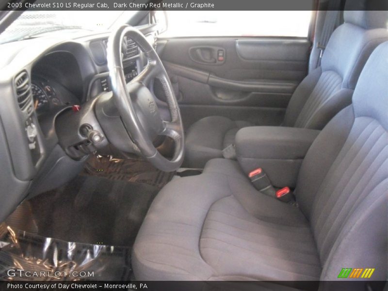Dark Cherry Red Metallic / Graphite 2003 Chevrolet S10 LS Regular Cab