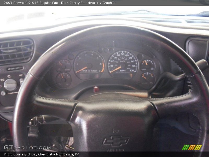 Dark Cherry Red Metallic / Graphite 2003 Chevrolet S10 LS Regular Cab