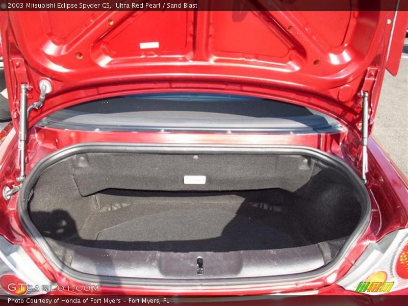 Ultra Red Pearl / Sand Blast 2003 Mitsubishi Eclipse Spyder GS