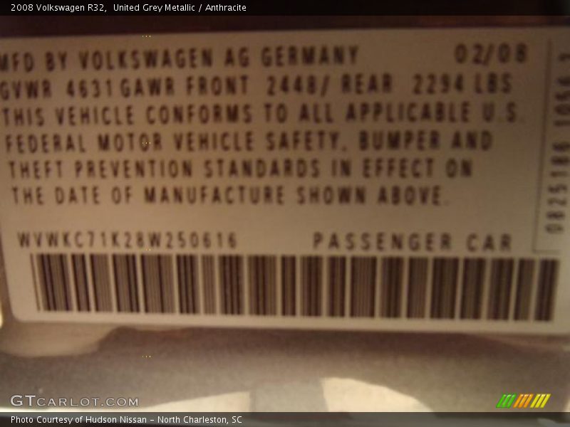 United Grey Metallic / Anthracite 2008 Volkswagen R32
