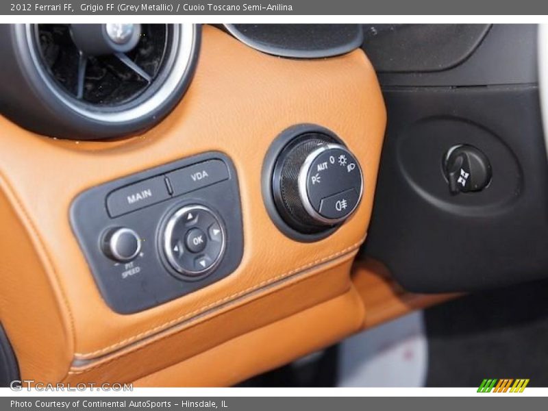 Controls of 2012 FF 