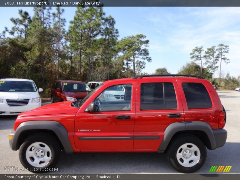 Flame Red / Dark Slate Gray 2003 Jeep Liberty Sport