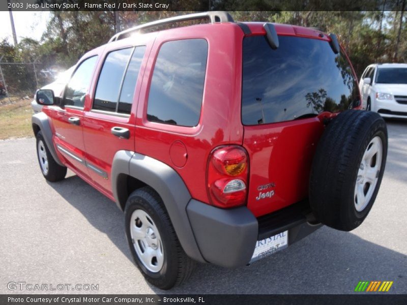 Flame Red / Dark Slate Gray 2003 Jeep Liberty Sport
