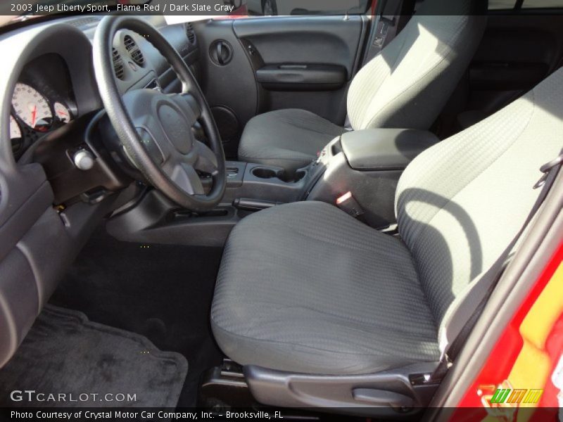 Flame Red / Dark Slate Gray 2003 Jeep Liberty Sport