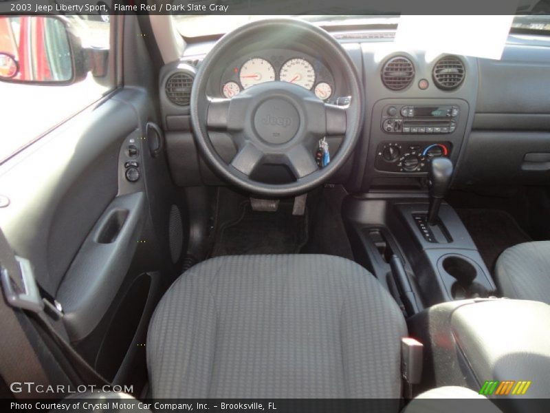 Flame Red / Dark Slate Gray 2003 Jeep Liberty Sport