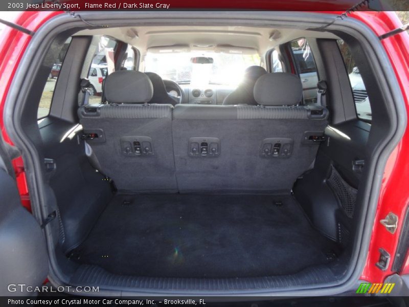 Flame Red / Dark Slate Gray 2003 Jeep Liberty Sport