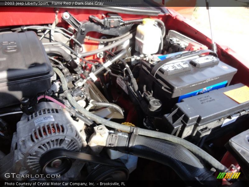 Flame Red / Dark Slate Gray 2003 Jeep Liberty Sport