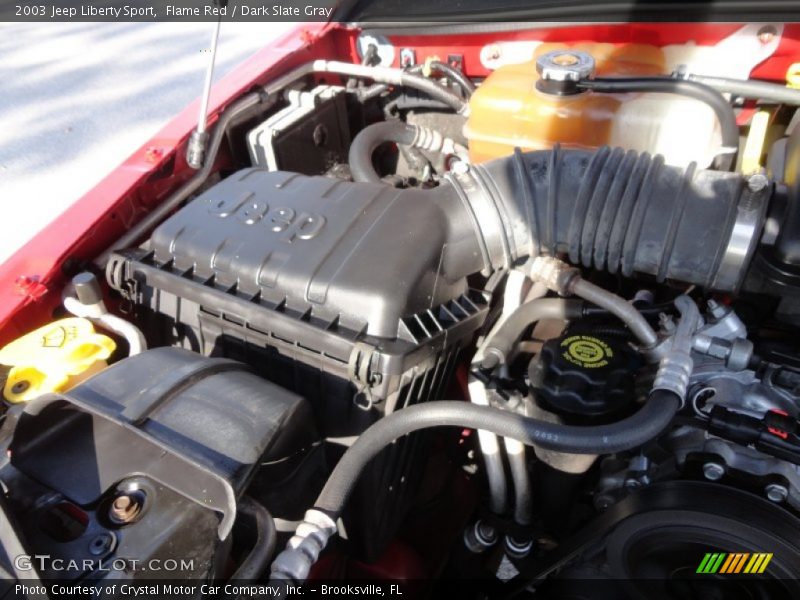 Flame Red / Dark Slate Gray 2003 Jeep Liberty Sport