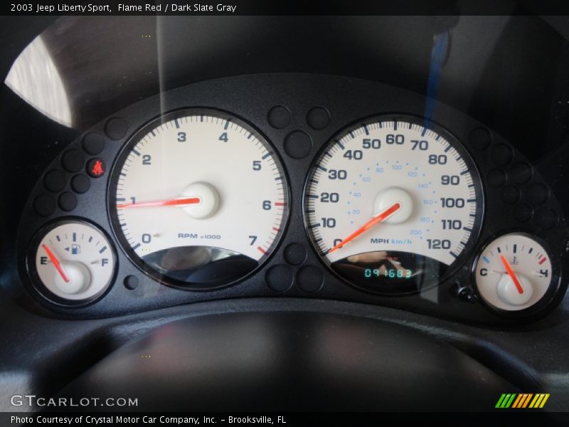Flame Red / Dark Slate Gray 2003 Jeep Liberty Sport