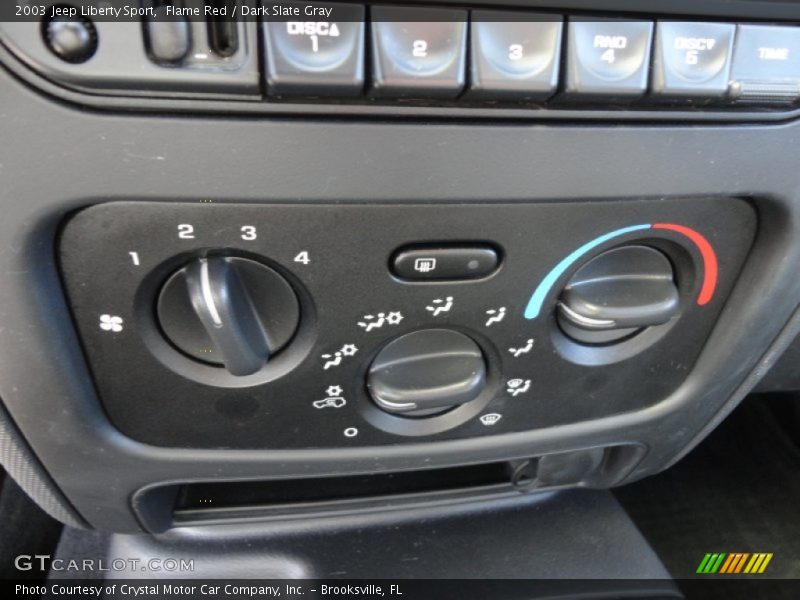 Flame Red / Dark Slate Gray 2003 Jeep Liberty Sport