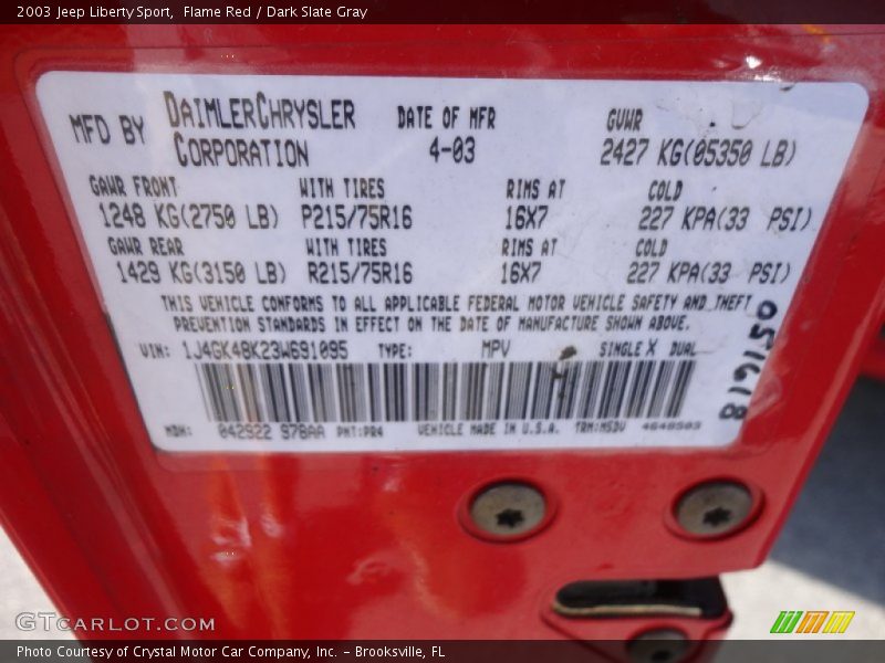 Flame Red / Dark Slate Gray 2003 Jeep Liberty Sport