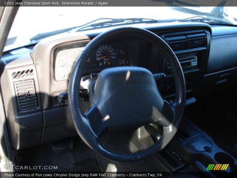 Silverstone Metallic / Agate 2001 Jeep Cherokee Sport 4x4