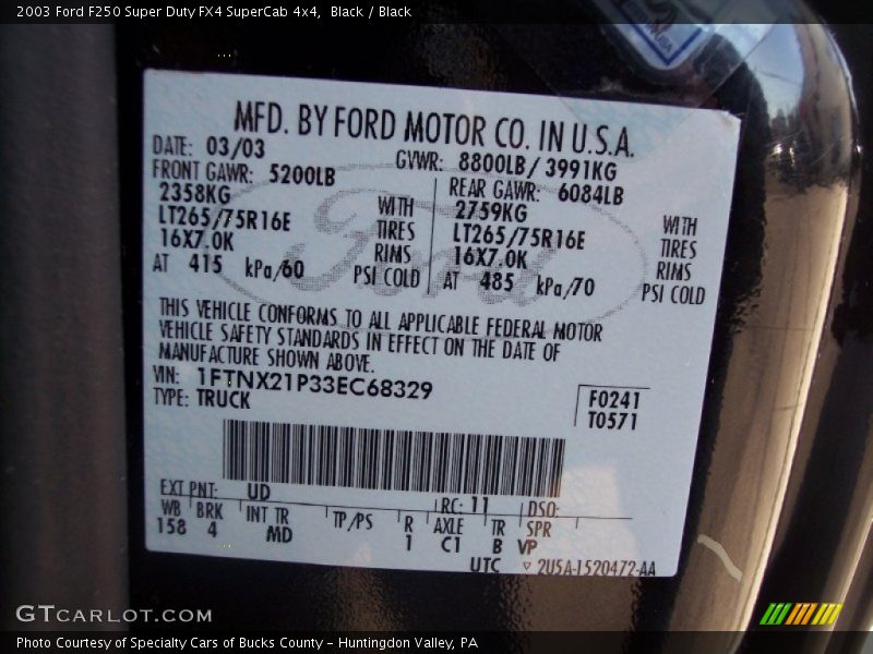 Black / Black 2003 Ford F250 Super Duty FX4 SuperCab 4x4