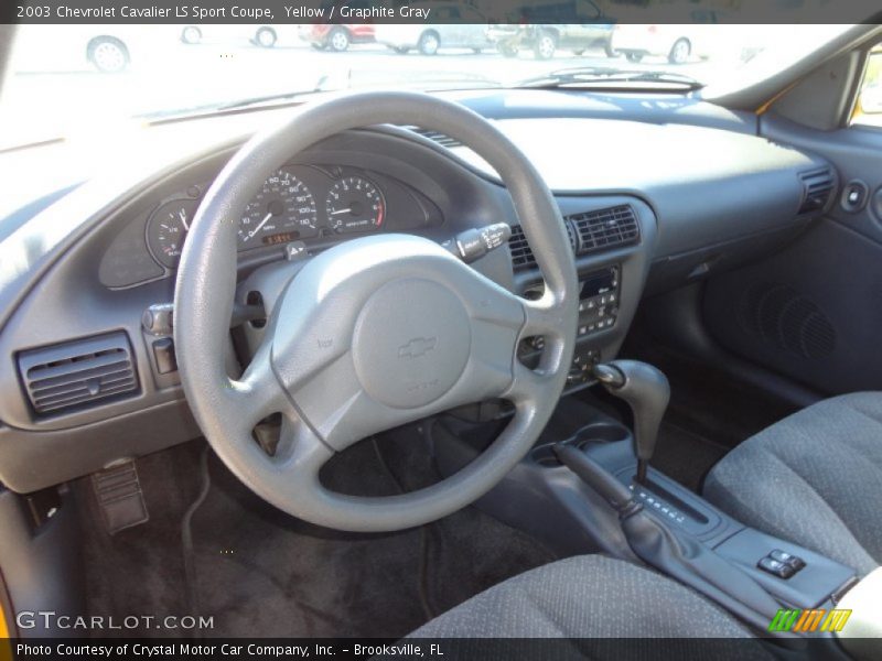 Dashboard of 2003 Cavalier LS Sport Coupe
