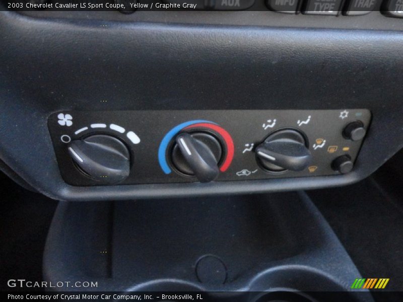 Controls of 2003 Cavalier LS Sport Coupe
