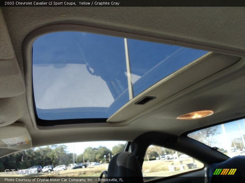 Sunroof of 2003 Cavalier LS Sport Coupe