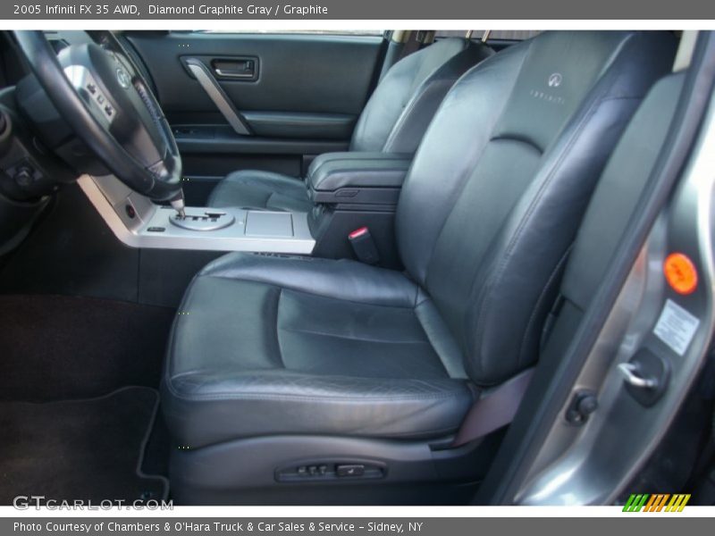 Diamond Graphite Gray / Graphite 2005 Infiniti FX 35 AWD
