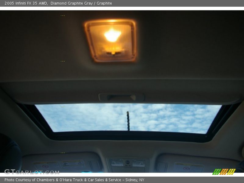 Diamond Graphite Gray / Graphite 2005 Infiniti FX 35 AWD