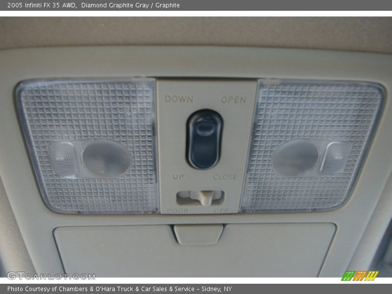Diamond Graphite Gray / Graphite 2005 Infiniti FX 35 AWD