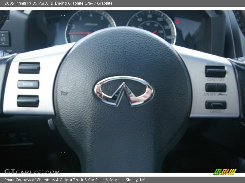 Diamond Graphite Gray / Graphite 2005 Infiniti FX 35 AWD