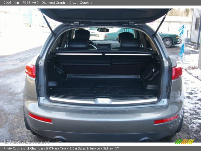 Diamond Graphite Gray / Graphite 2005 Infiniti FX 35 AWD