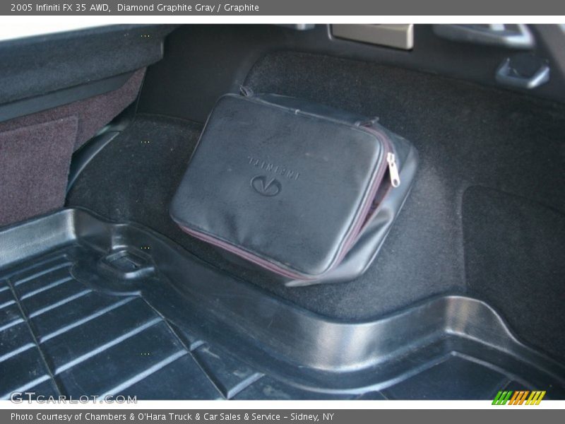 Diamond Graphite Gray / Graphite 2005 Infiniti FX 35 AWD