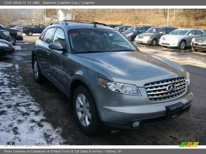 Diamond Graphite Gray / Graphite 2005 Infiniti FX 35 AWD