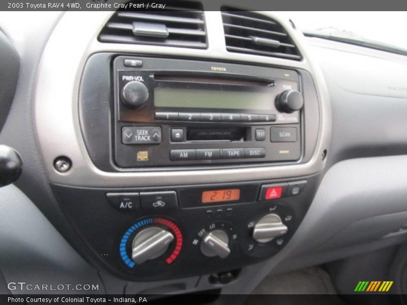 Controls of 2003 RAV4 4WD